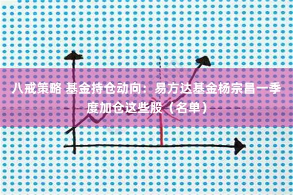 八戒策略 基金持仓动向：易方达基金杨宗昌一季度加仓这些股（名单）